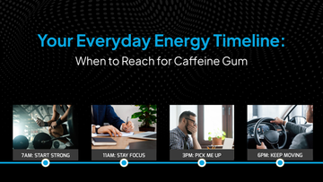 Everyday Energy: A Guide to When to Reach for Caffeine Gum Through the Day