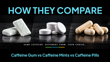 Caffeine Gum vs Caffeine Mints vs Caffeine Pills: How They Compare
