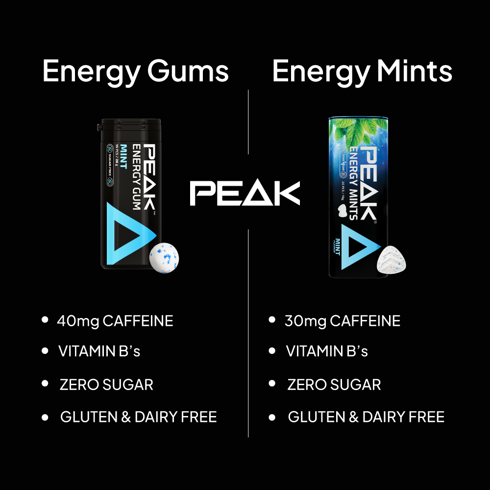 Peak Energy Mints and Gums Combo pack