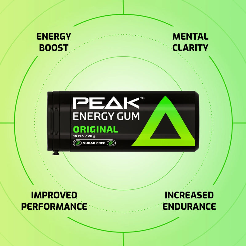 Peak Energy Gum™