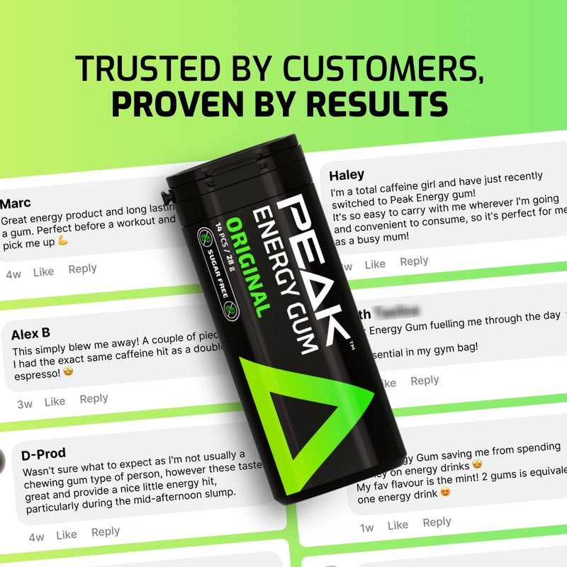 Peak Energy Gum™